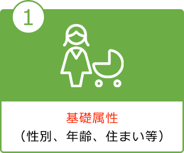 基礎属性 （性別、年齢、住まい等）